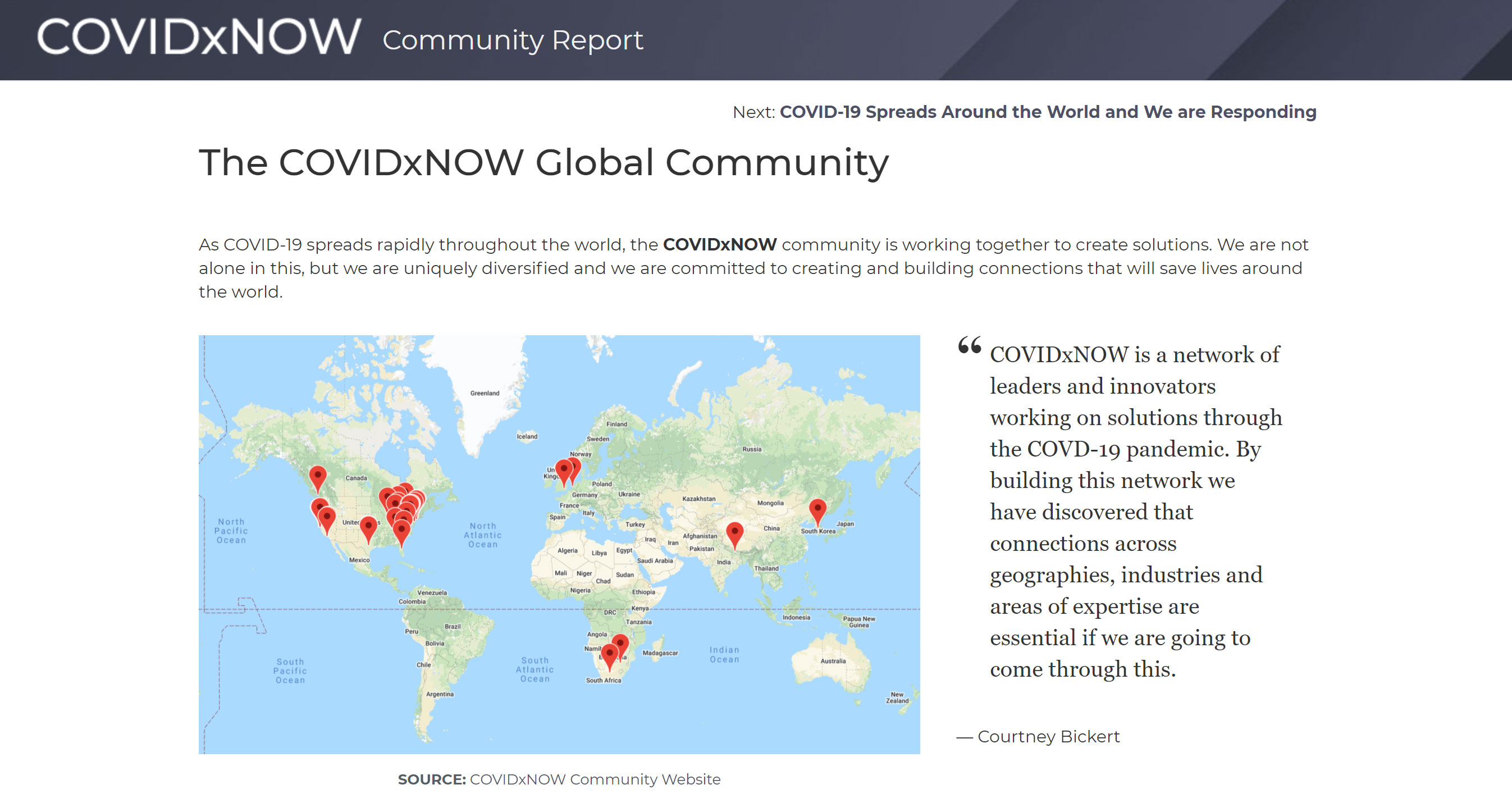 COVIDxNOW Report