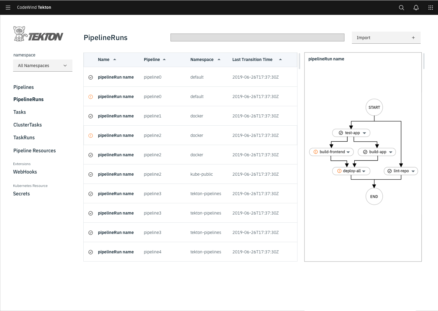 Tekton Dashboard Wireframe