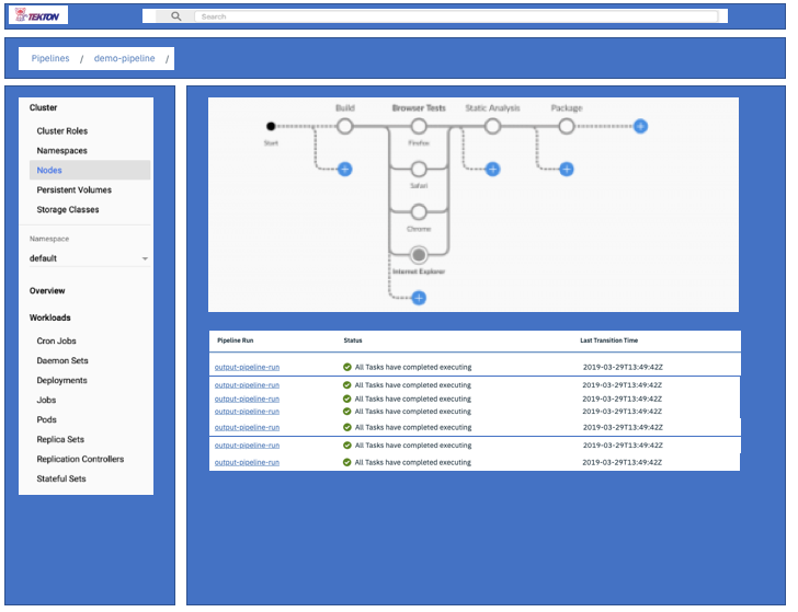 Tekton Dashboard Wireframe