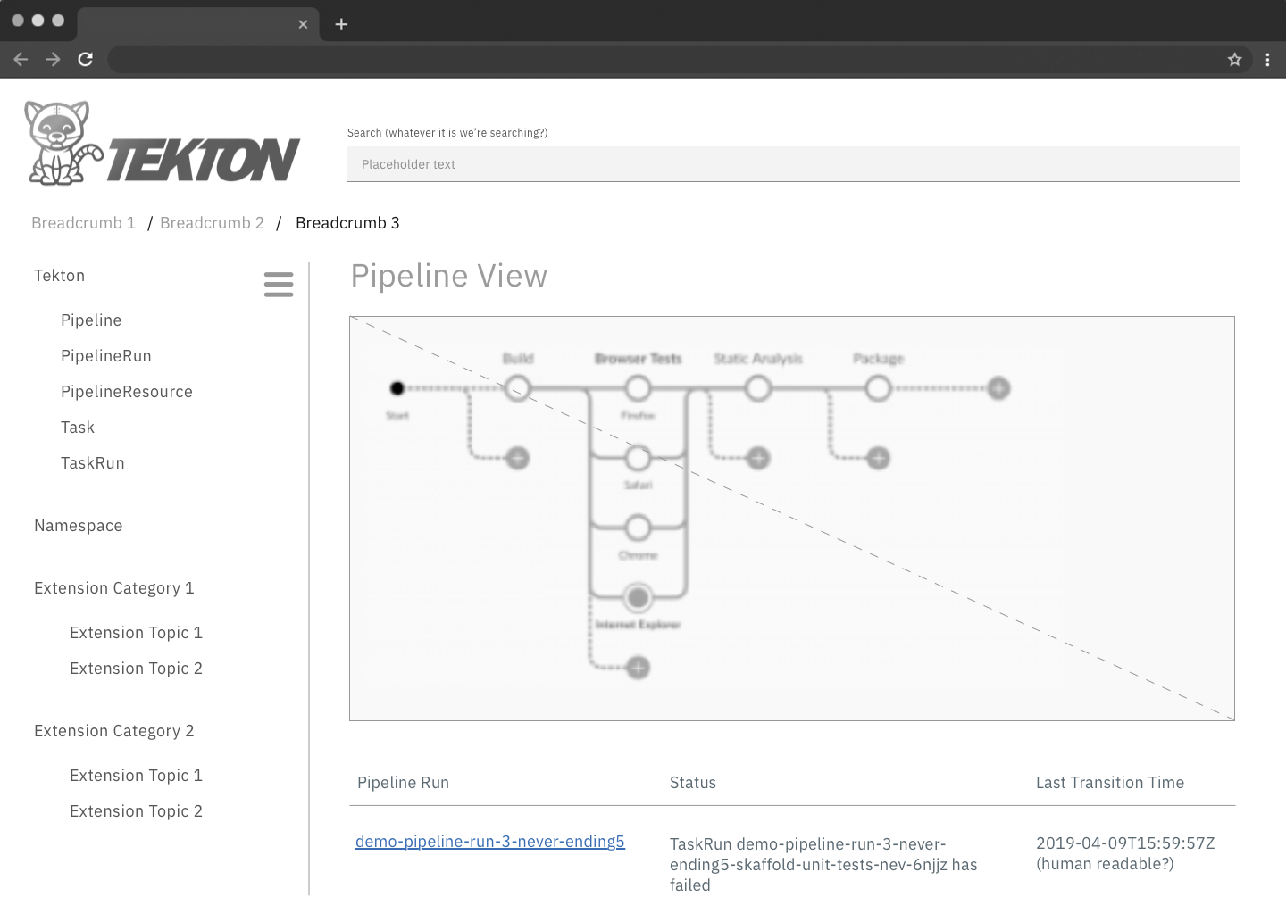 Dashboard Wireframe